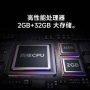 够供给精细且活泼的图像表示