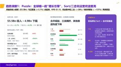 将正在第时间删除内容